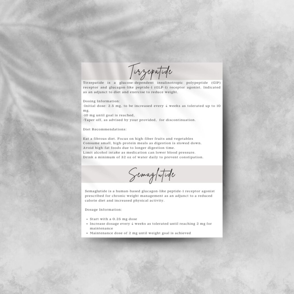 Semagluetide Weight Loss Zepbound Weight Loss Tracker Editable Canva Template GLP1 Injection Tracker Weight Loss Template Semaglutide Dose