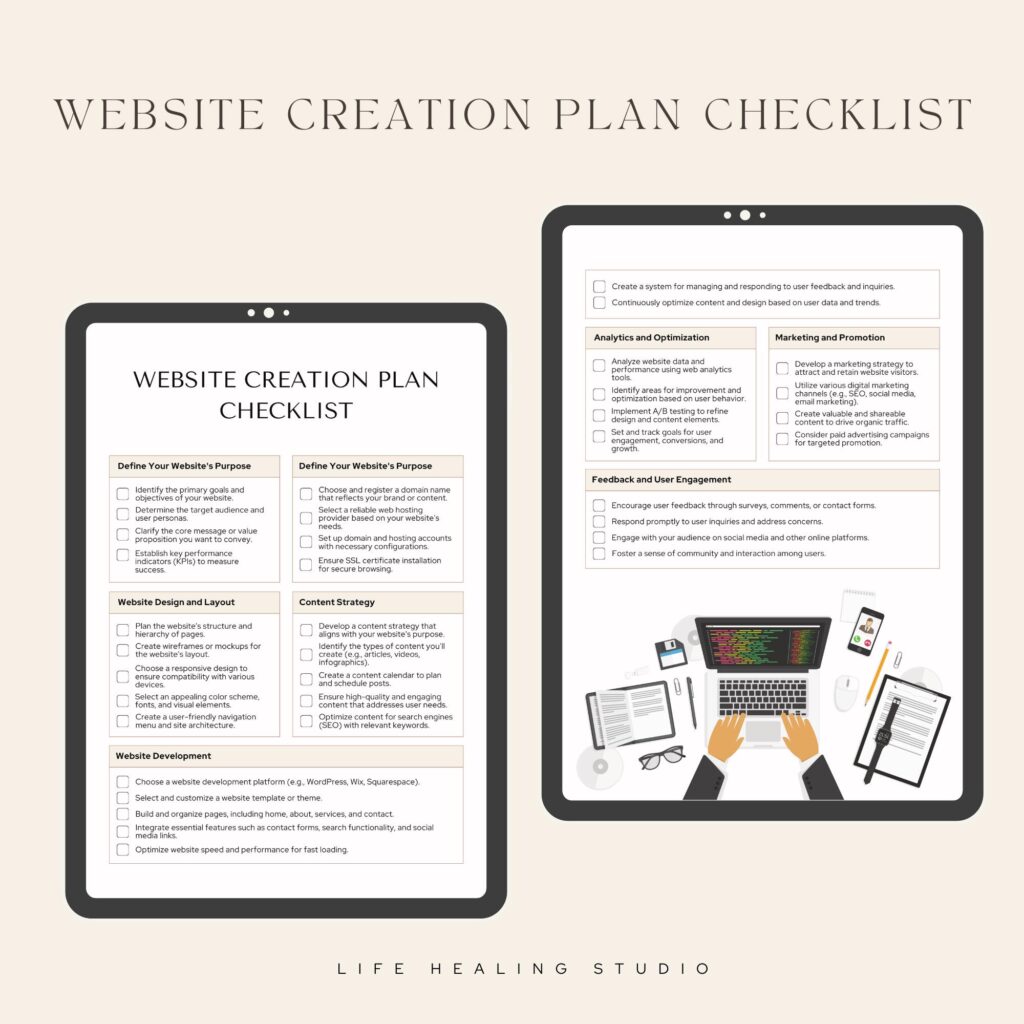 Website Plan Checklist Entrepreneur & Web Design Templates Small Business Checklist Web Design Plan How To Create Website