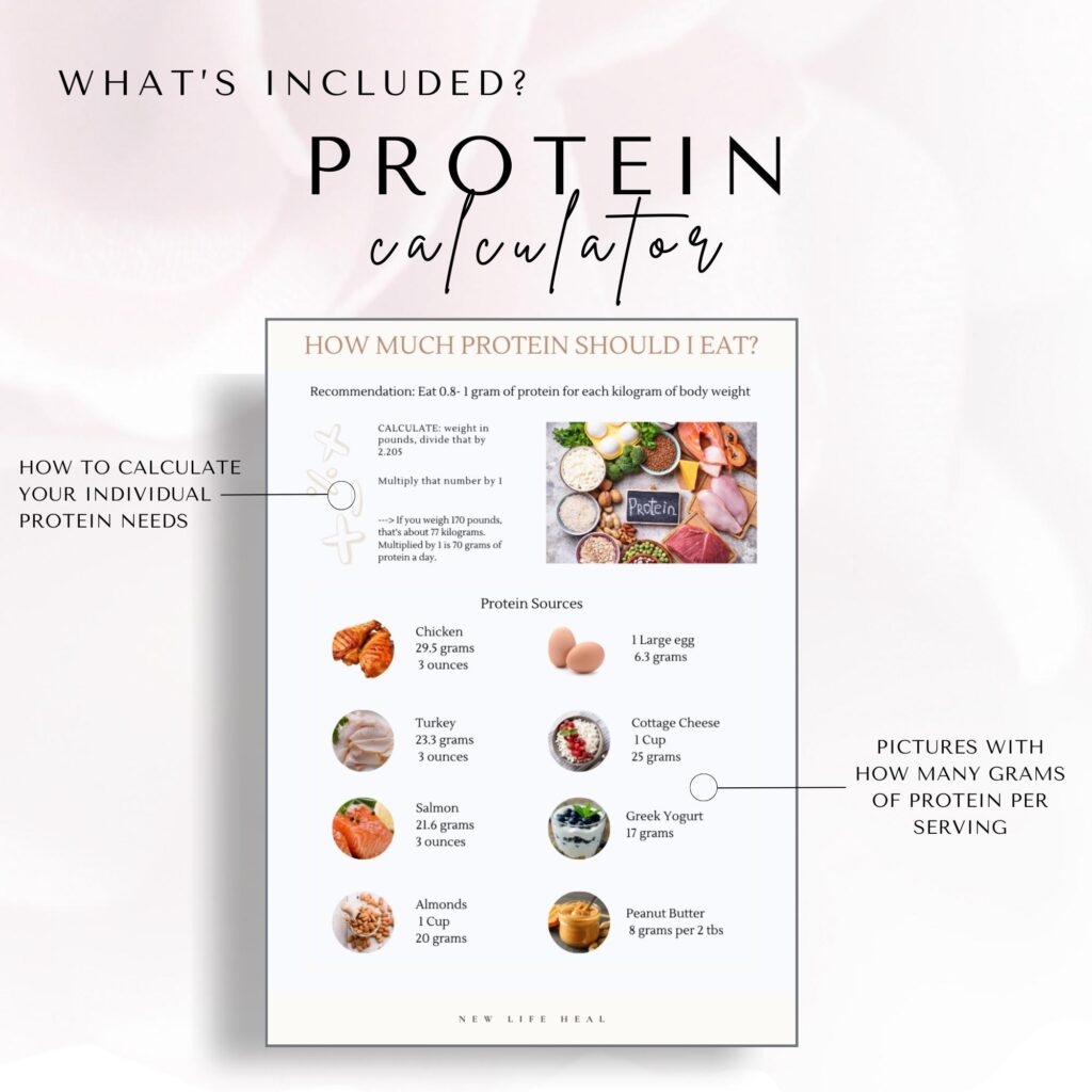 Weight Loss Tracker Body Measurement Log Weigh-in Chart Weight Loss Log Weight Loss Journal Weight Loss Spreadsheet Health Log