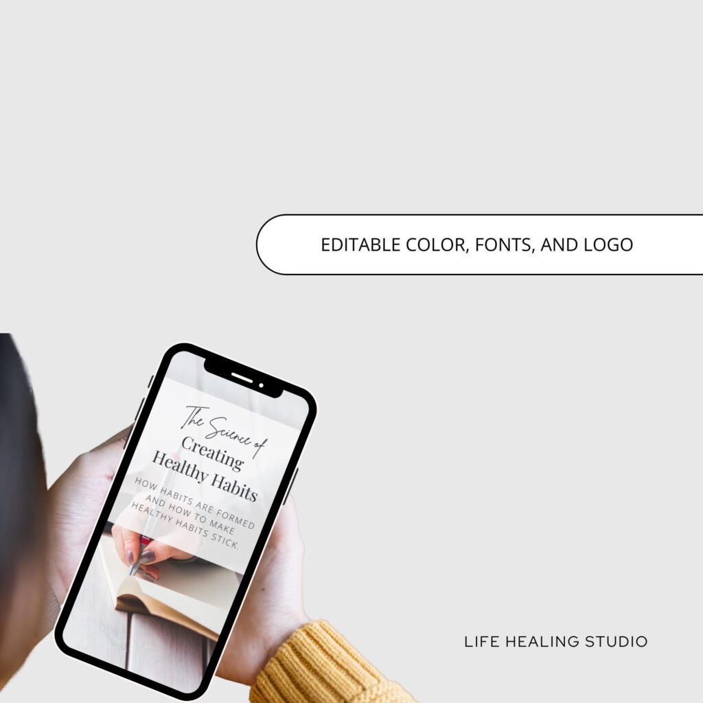 Habit Tracker Printable Habit Tracker Template Goal Setting Template Motivation Planner Goal Planner Goal Tracker Health Coach Template