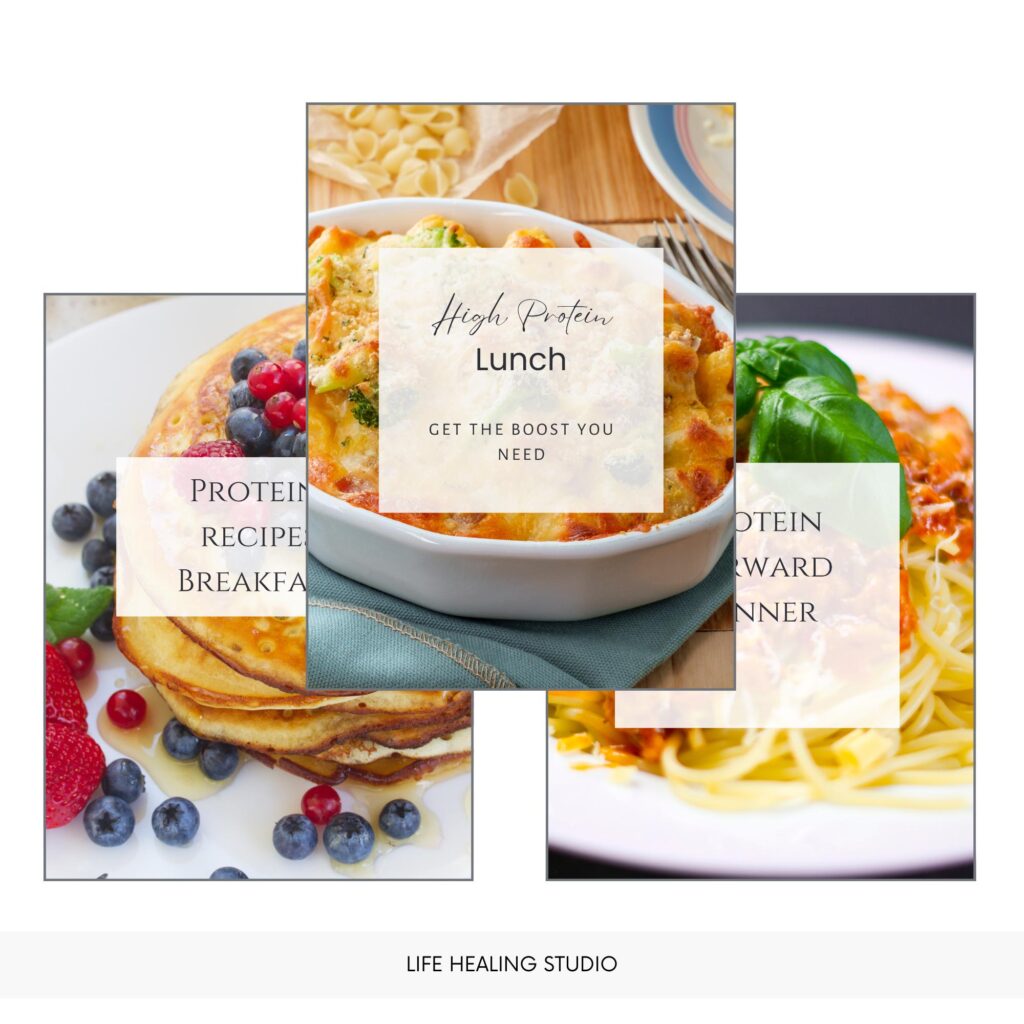 Meal Plan Template Personal Trainer High Protein Diet Meal Planner for Weight Loss Protein Recipes Weight Loss Meal Plan